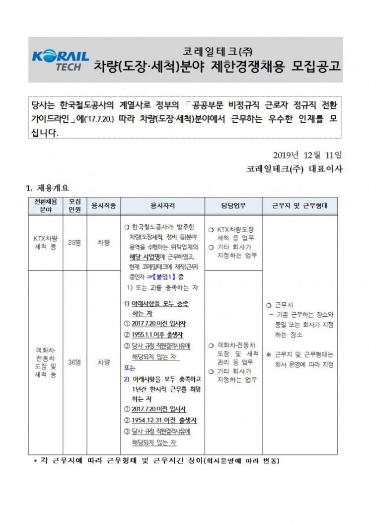 [채용][코레일테크(주)] 차량(도장,세척)분야 제한경쟁채용 모집 공고