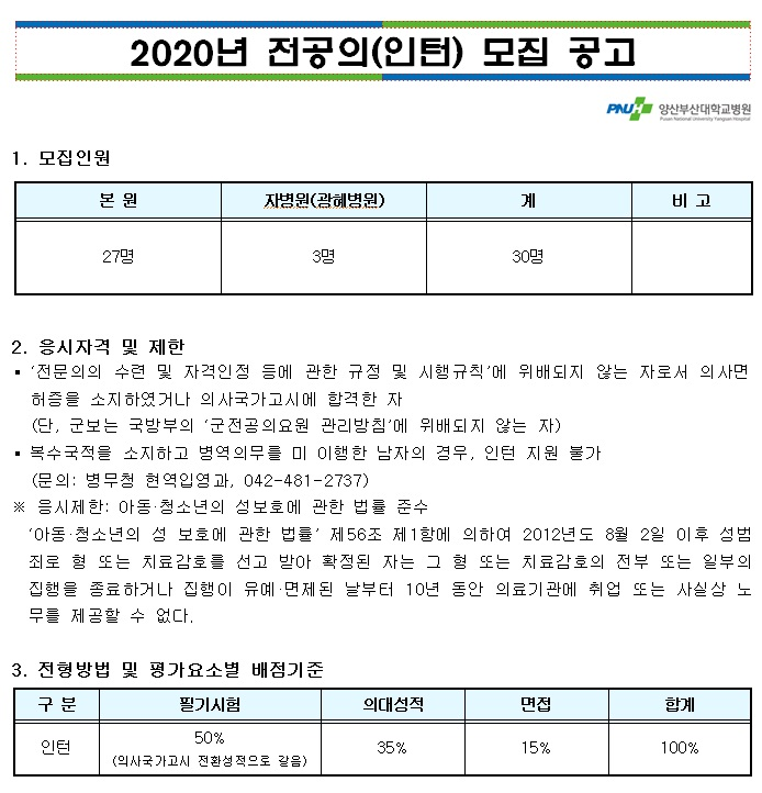 [채용][부산대학교병원] [양산부산대학교병원] 2020년 전공의(인턴) 모집 공고