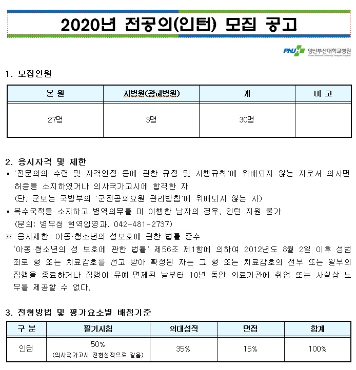  [채용][부산대학교병원] [양산부산대학교병원] 2020년 전공의(인턴) 모집 공고