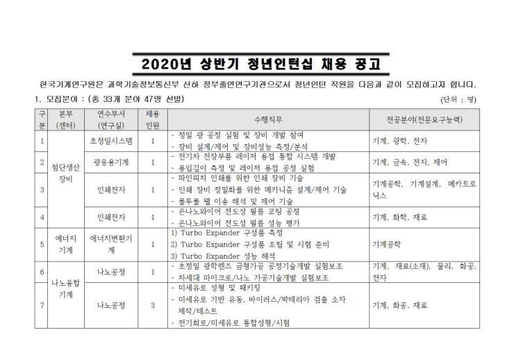 [채용][한국기계연구원] 2020년 상반기 청년인턴십 채용 공고