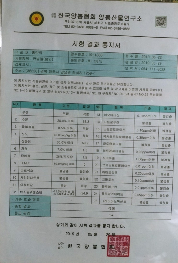  경주 양남 꿀벌세상에서 블로그 공부중입니다
