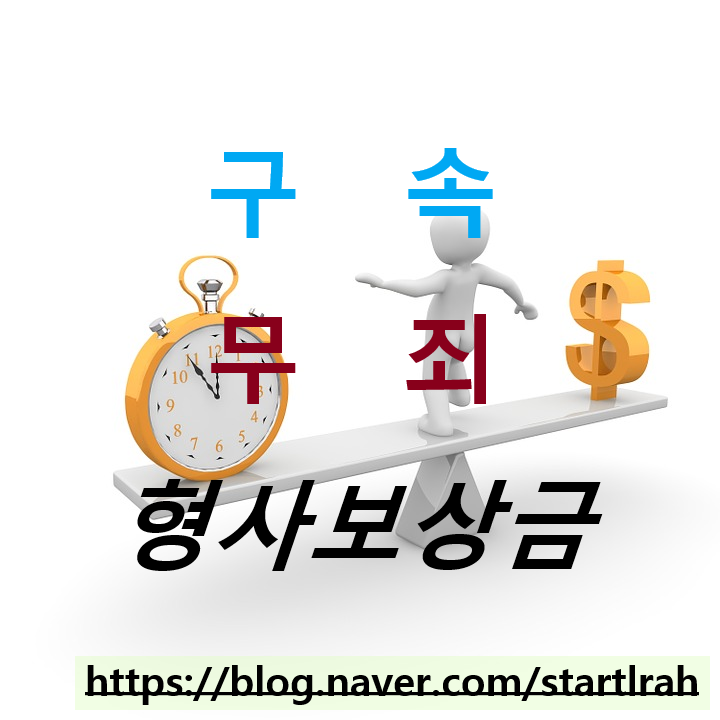  무죄판결 형사보상청구 (구금형사보상금, 형사비용보상금)