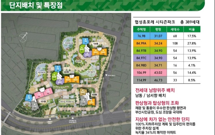  시민공원 협성휴포레시티즌파크