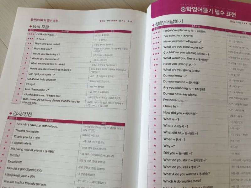 마더텅 100% 실전대비 MP3 중학영어듣기 24회모의고사 1학년 : 네이버 블로그 마더텅 100% 실전대비 Mp3 중학영어듣기 24회모의고사 1학년 : 네이버 블로그