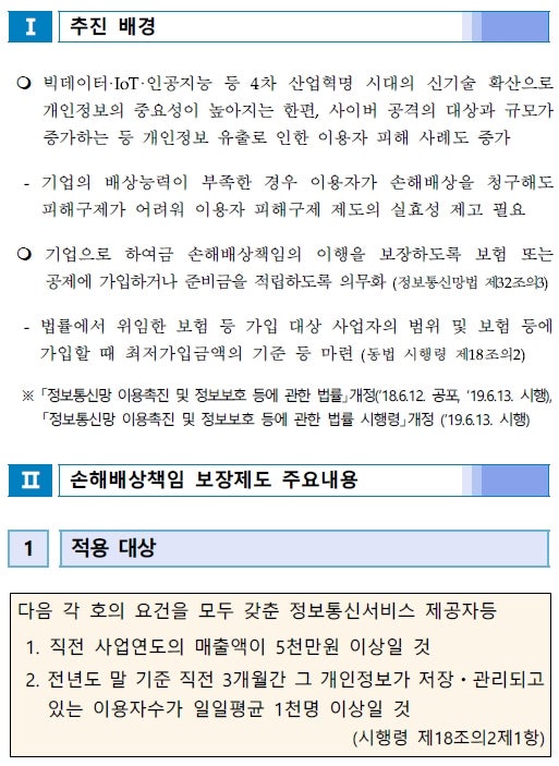 개인정보 손해배상책임 보장제도 의무가입대상 자가진단 네이버 블로그