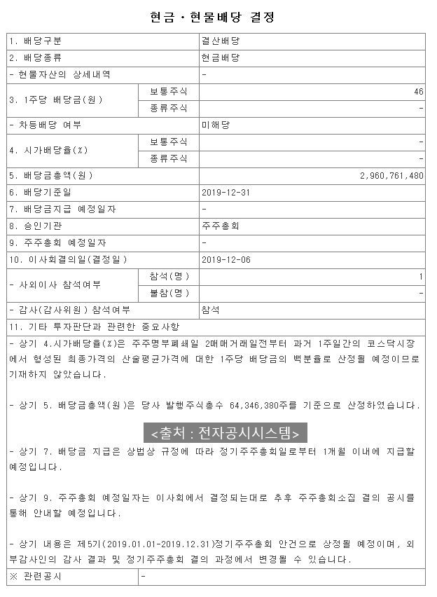  클래시스 배당 공시