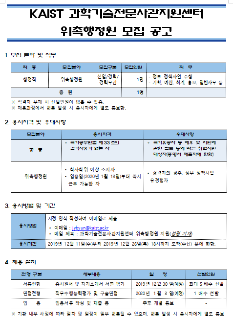  [채용][한국과학기술원] KAIST 과학기술전문사관지원센터 위촉행정원 모집 공고