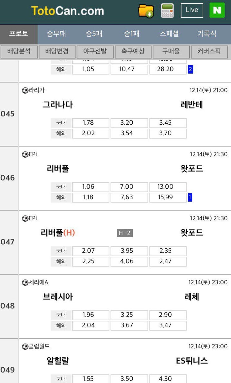  12월13일 드디어 토토프로토 축구핸디발매