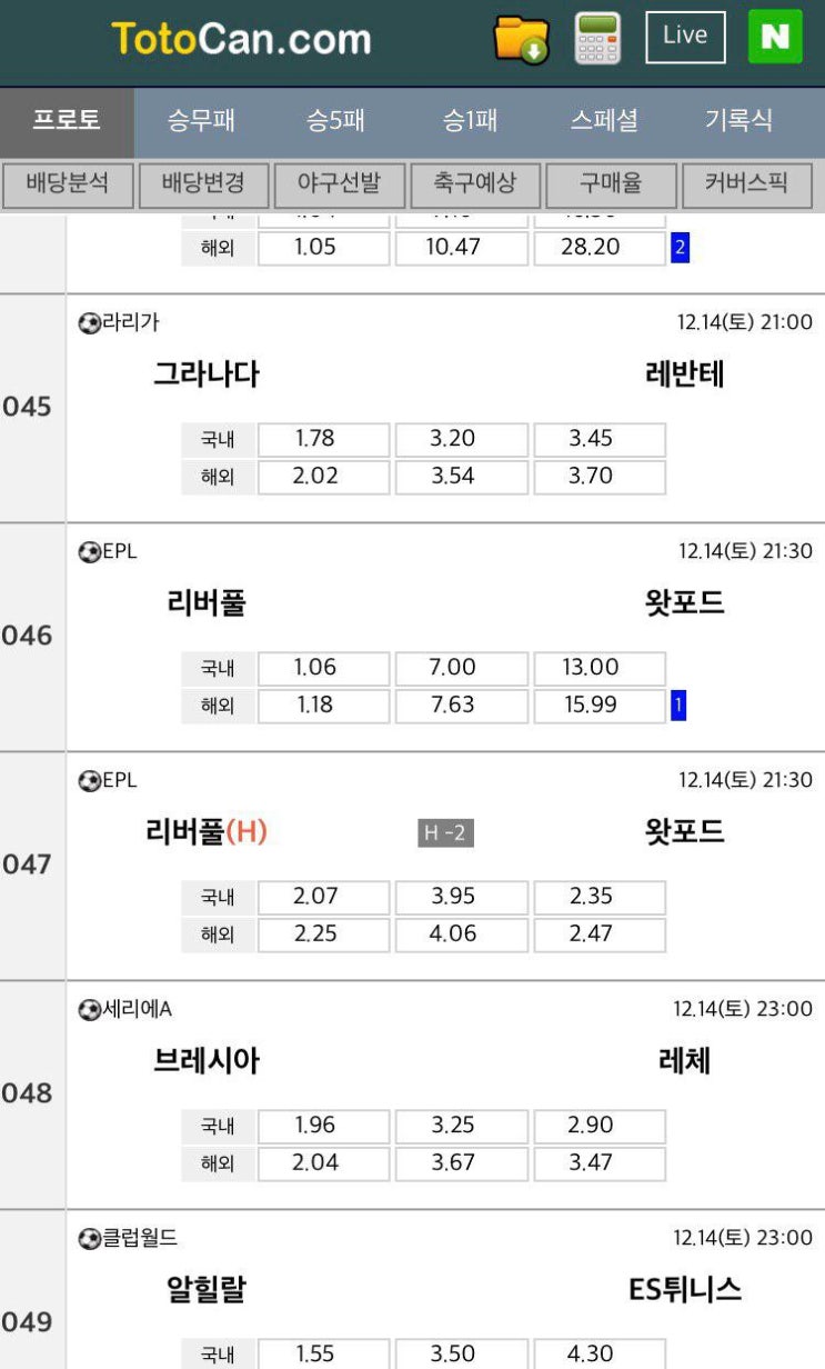 12월13일 드디어 토토프로토 축구핸디발매