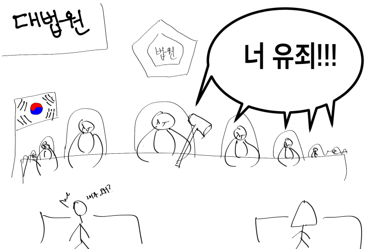  (스압주의) 곰탕집 성추행 정리 完(총정리)