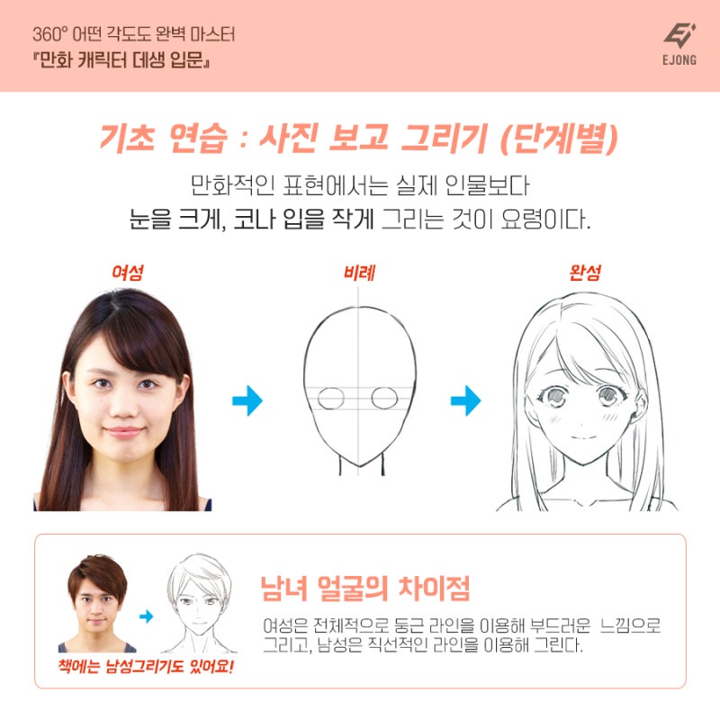 구독자 피드백 이벤트/환희선생님/캐릭터 그리기/두상그리기/캐릭터얼굴위치/캐릭터 드로잉/온라인 일러스트 클래스/그림그리기/캐릭터머리그리기 /얼굴그리기/환희기초클래스/캐릭터기초수업 - YouTube 만화 캐릭터 데생 입문> 만화 캐릭터를 그리기 위한 기본 다지기 : 네이버 블로그” style=”width:100%” title=”만화 캐릭터 데생 입문> 만화 캐릭터를 그리기 위한 기본 다지기 : 네이버 블로그”><figcaption>만화 캐릭터 데생 입문> 만화 캐릭터를 그리기 위한 기본 다지기 : 네이버 블로그</figcaption></figure>
<figure><img decoding=