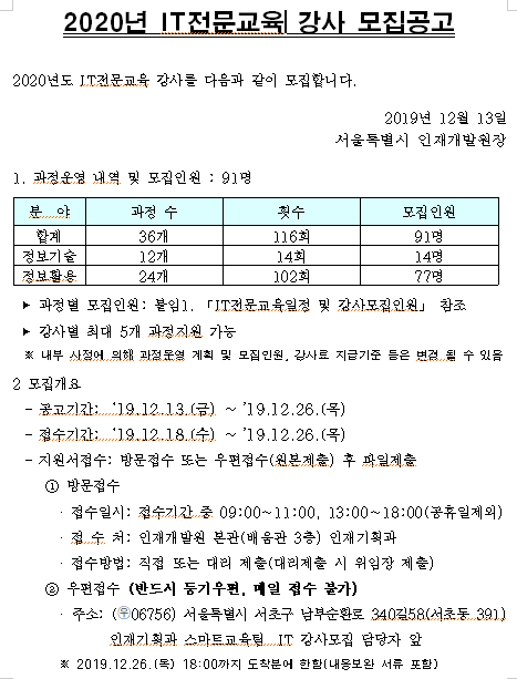  [채용][서울특별시] 2020년 IT전문교육 강사 모집 공고