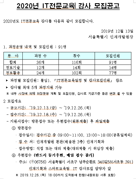 [채용][서울특별시] 2020년 IT전문교육 강사 모집 공고