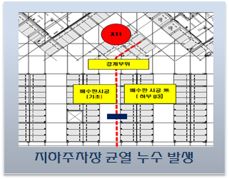 지하주차장 단차부위 누수 발생 하자 사례