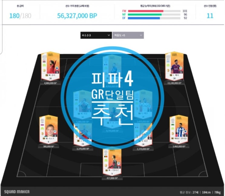 피파4 GR단일팀 윙백은 리소프와 밀리탕 피파4 GR단일팀 윙백은 리소프와 밀리탕