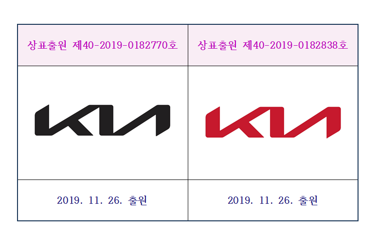 기아차, 새 브랜드 로고 상표출원 : 네이버 블로그 기아차, 새 브랜드 로고 상표출원 : 네이버 블로그
