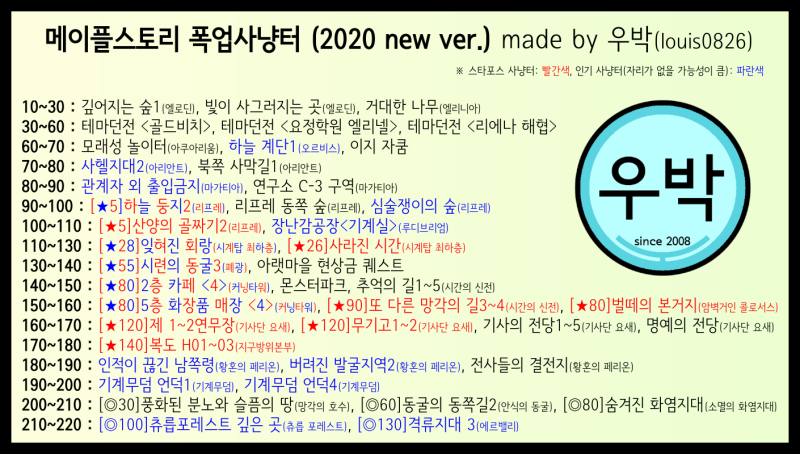 메이플스토리 무자본 폭업사냥터 공략 네이버 블로그