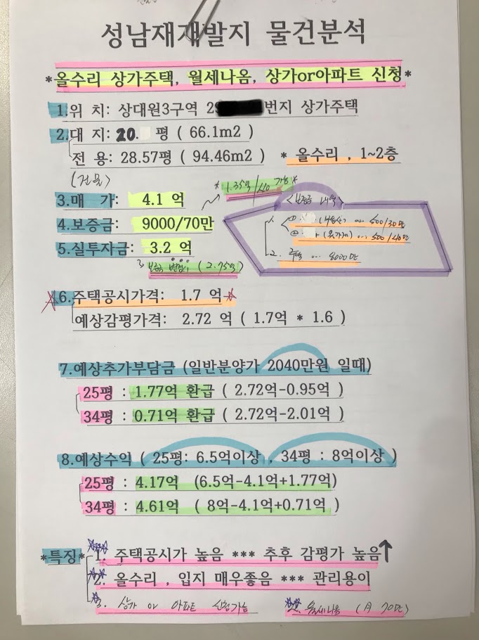  [성남시 재개발,입주권or상가]경기도 성남시 상대원3구역 상가주택 매매
