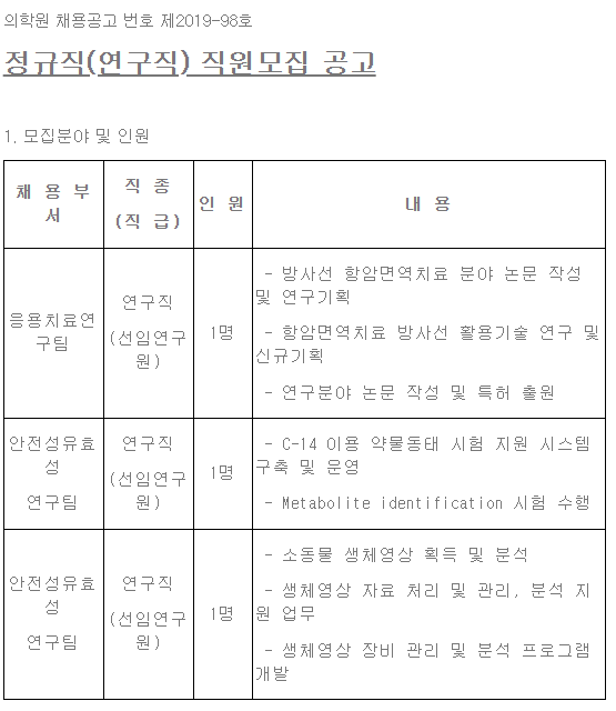  [채용][한국원자력의학원] 정규직(연구직) 직원 모집 공고(응용치료연구팀, 안전성유효성연구팀)