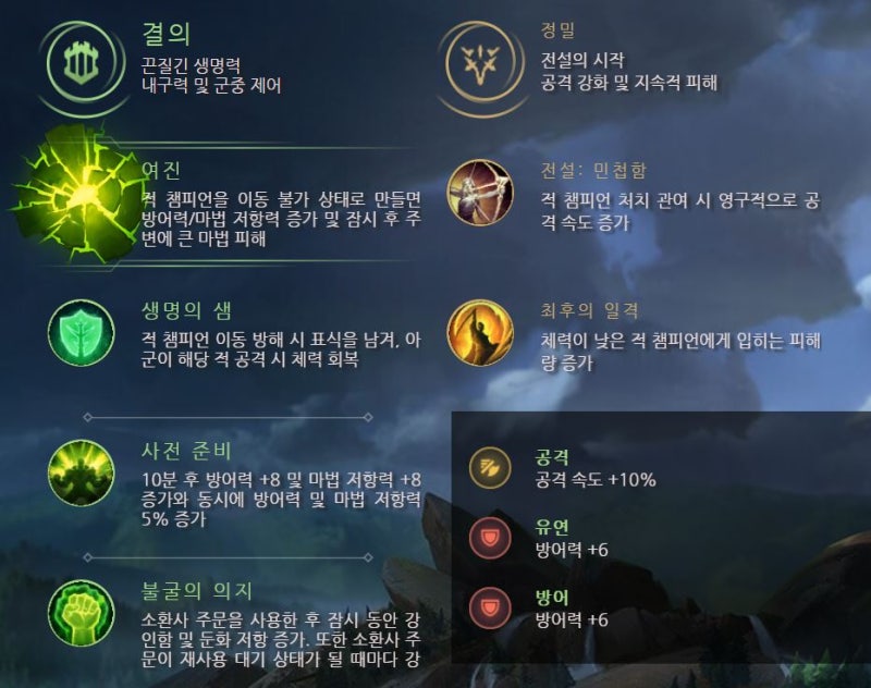 롤 시즌10 람머스 룬 / 시즌10 정글 람머스 룬 공략 : 네이버 블로그