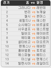 2019.12.14 43회차 프로토(Proto) 축구 승무패 참고자료 2019.12.14 43회차 프로토(Proto) 축구 승무패 참고자료