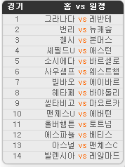 2019.12.14 43회차 프로토(Proto) 축구 승무패 참고자료