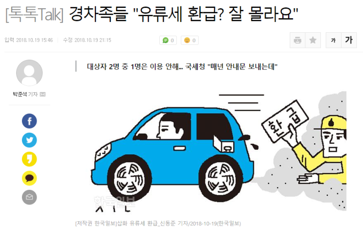  주유를 하면.. 돈이 나온다고?? 경차유류세환급제도! (리터당 250원?!)