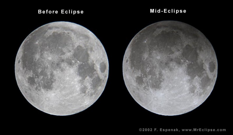 월식(Lunar Eclipse) : 네이버 블로그