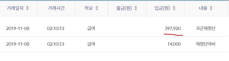 군인 월급(봉급,진급비,전역비,수령계좌변경 등)지급체계 알아보기 / 육,해,공군 다 해당 / 국군재정관리단 출처 : 네이버 블로그 군인 월급(봉급,진급비,전역비,수령계좌변경 등)지급체계 알아보기 / 육,해,공군 다 해당 / 국군재정관리단 출처 : 네이버 블로그