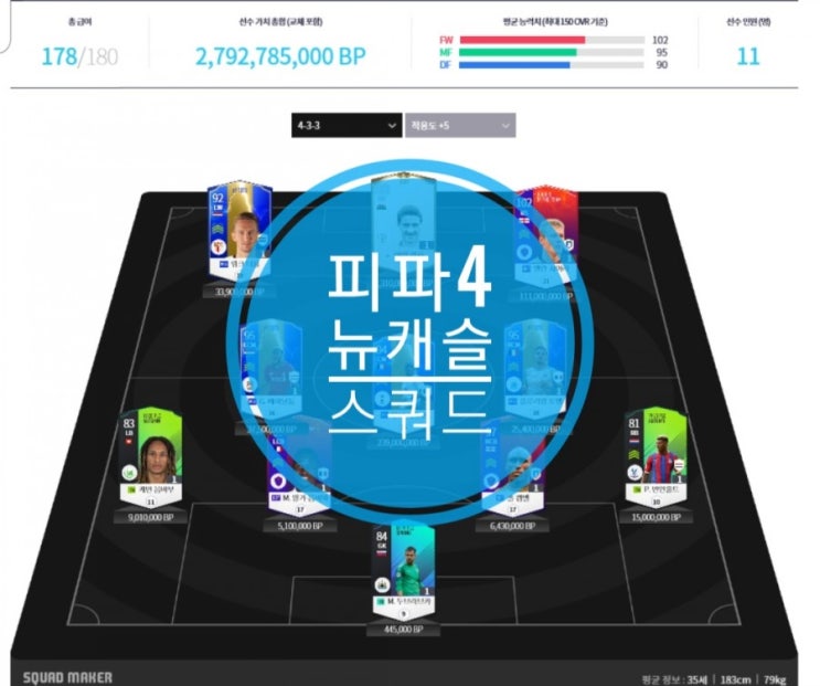 피파온라인4 뉴캐슬 올스타 스쿼드 이안러시와 무사 시소코 피파온라인4 뉴캐슬 올스타 스쿼드 이안러시와 무사 시소코