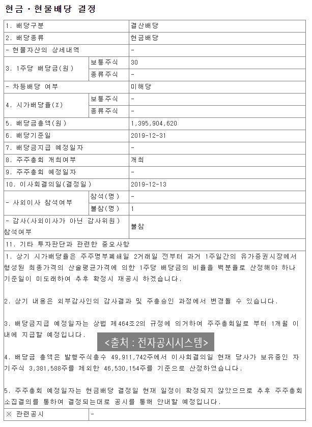  태평양물산 현금배당 공시