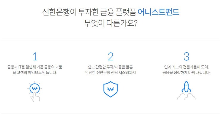 [투자후기] 어니스트펀드 투자후기  월간투자문예 참여까지!