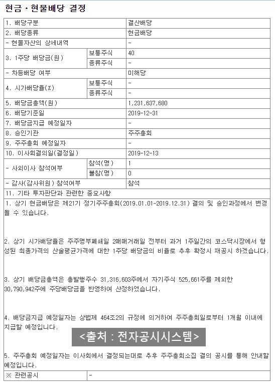  미코 현금배당 공시