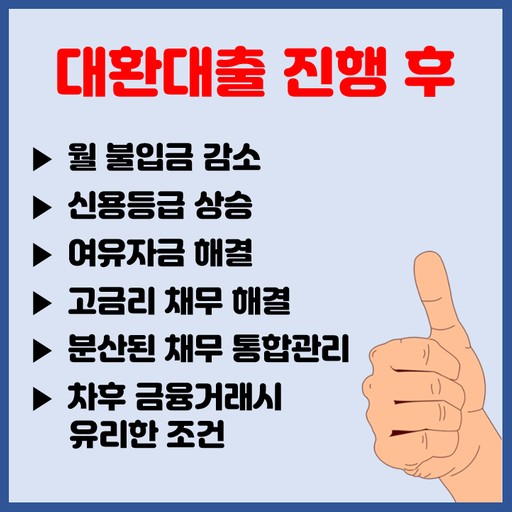  저금리대환, 대환대출, 직장인대환, 고금리전환, 은행전환대출,카드론대환