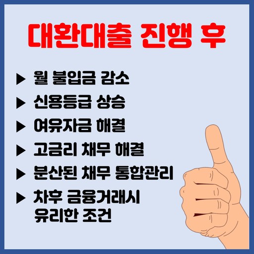 저금리대환, 대환대출, 직장인대환, 고금리전환, 은행전환대출,카드론대환