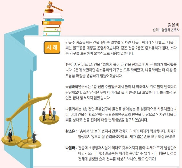 화재손해(건물)와 임차인배상책임보험의 차이(임차인의 입장)
