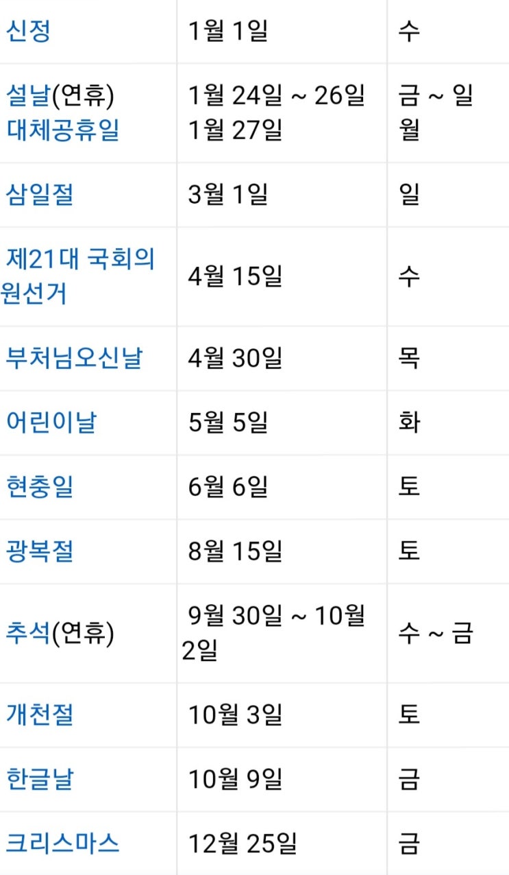  2020년 공휴일은 67일