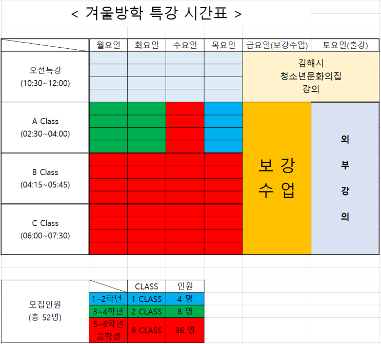  부산, 김해, 율하 코딩공부방 코방 겨울방학 코딩 특강~율산초 모산중 율산초등학교 모산중학교 코딩