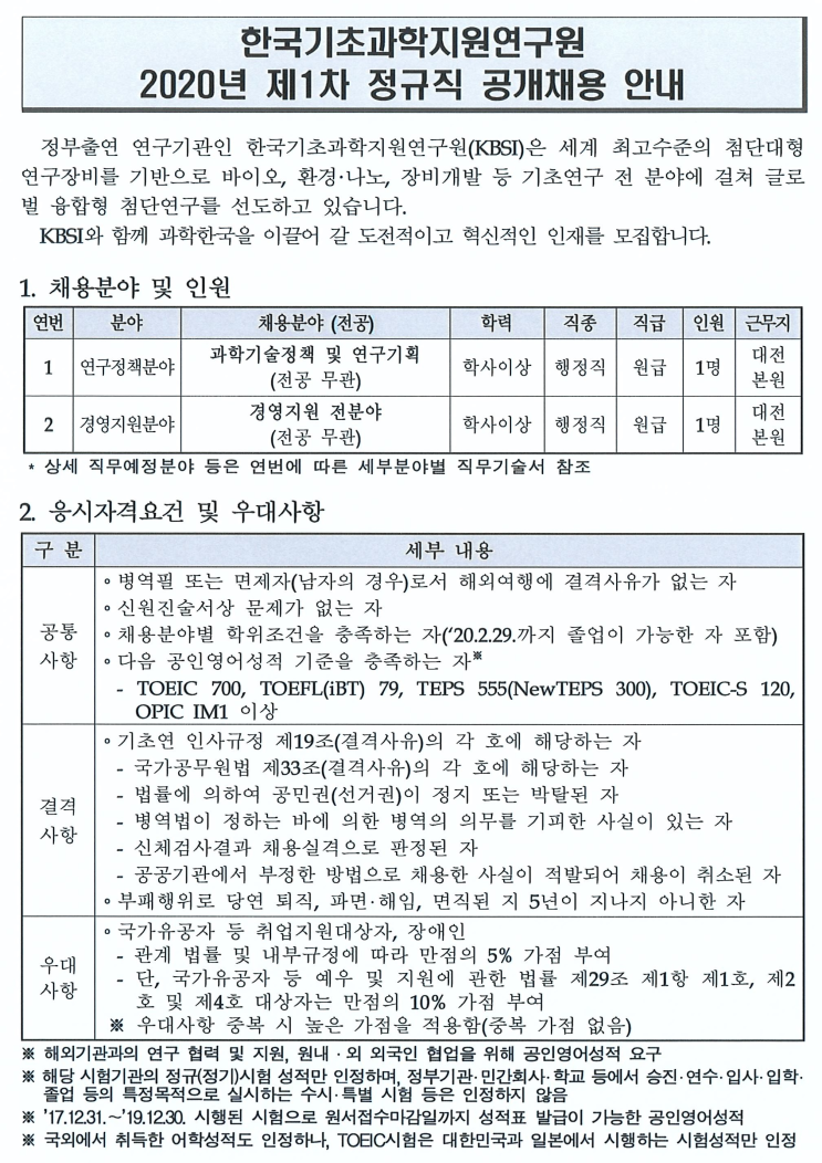 [채용][한국기초과학지원연구원] 2020년 제1차 정규직 공개채용