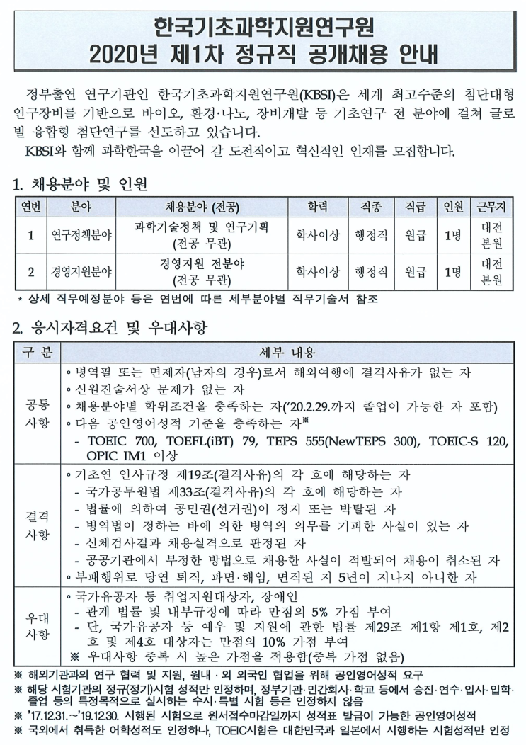  [채용][한국기초과학지원연구원] 2020년 제1차 정규직 공개채용