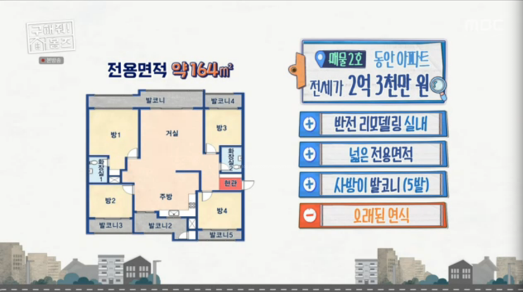  구해줘 홈즈 김포 투어! 대곶, 운양동, 마산동 2억대 전세집은?