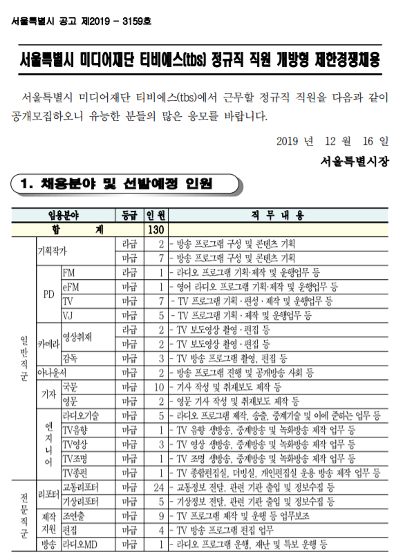  [채용][서울특별시 미디어재단 티비에스] (tbs) 정규직 직원 개방형 제한경쟁 채용 공고
