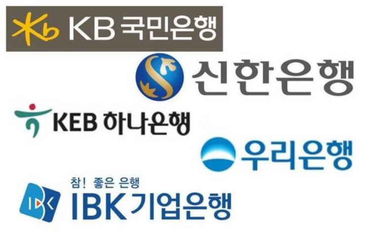  우리나라 은행주의 현실