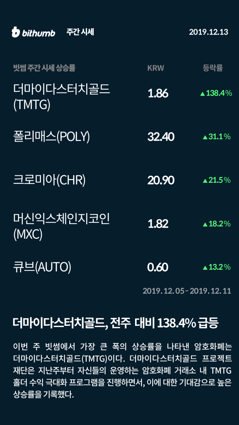 12월 2주차][위클리 리포트] 정부 암호화폐 과세 추진... 암호화폐 제도권 도입 가시화 : 네이버 블로그