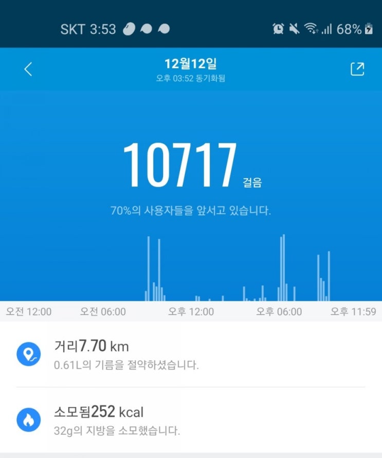  [움직여!퐈이어~] 오늘도 걷고 계신가요? 날씨가 따뜻해여..핑계가 무용인 날이네요...