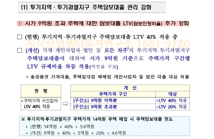  1216 주택시장 안정화 방안