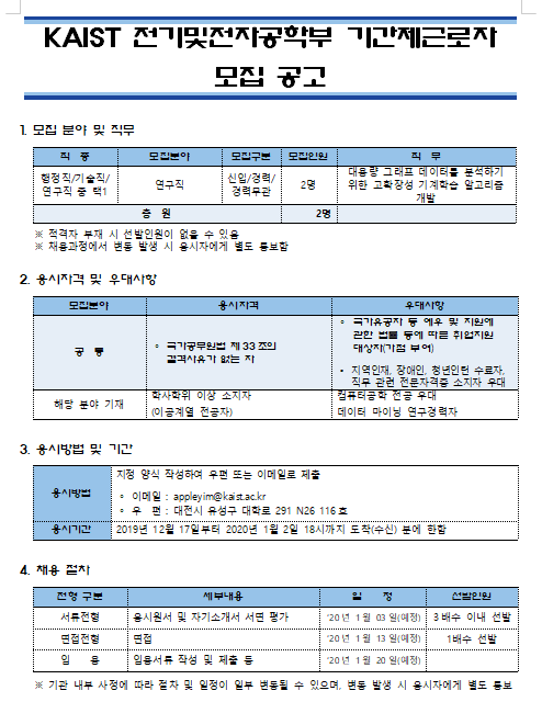 [채용][한국과학기술원] KAIST 전기및전자공학부 기간제근로자 모집 공고