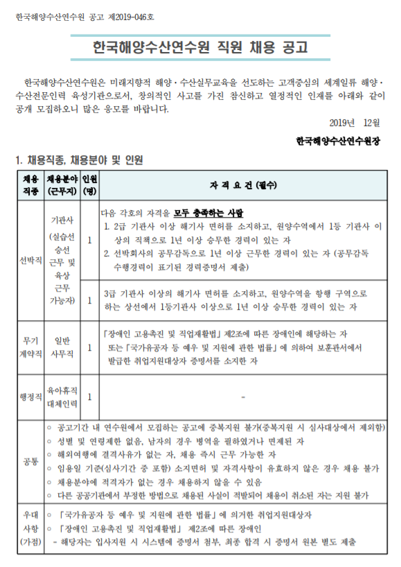[채용][한국해양수산연수원] 직원 채용 공고