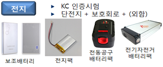  단전지 및 전지에 대한 시험 성적서 및 필요 서류