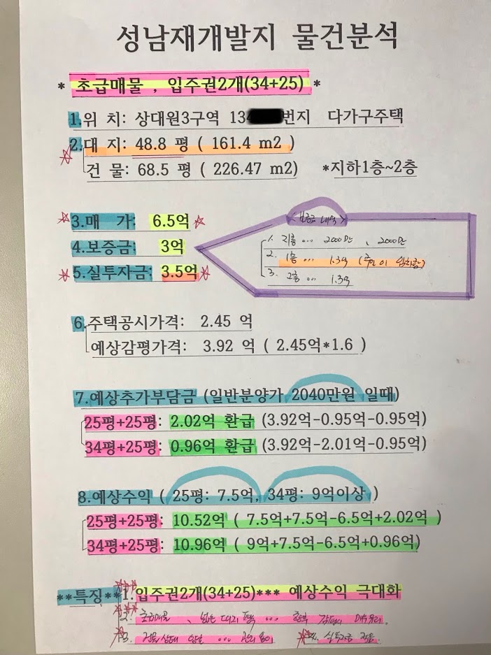  상대원3구역 입주권2개나오는 다가구주택매매
